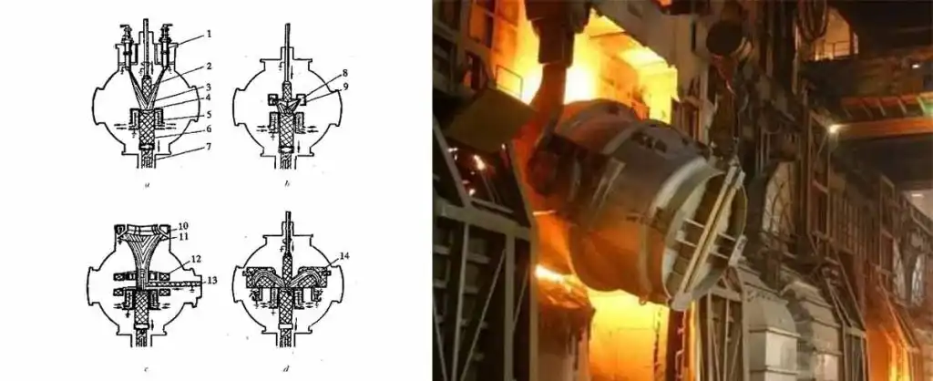 electron beam melting furnace