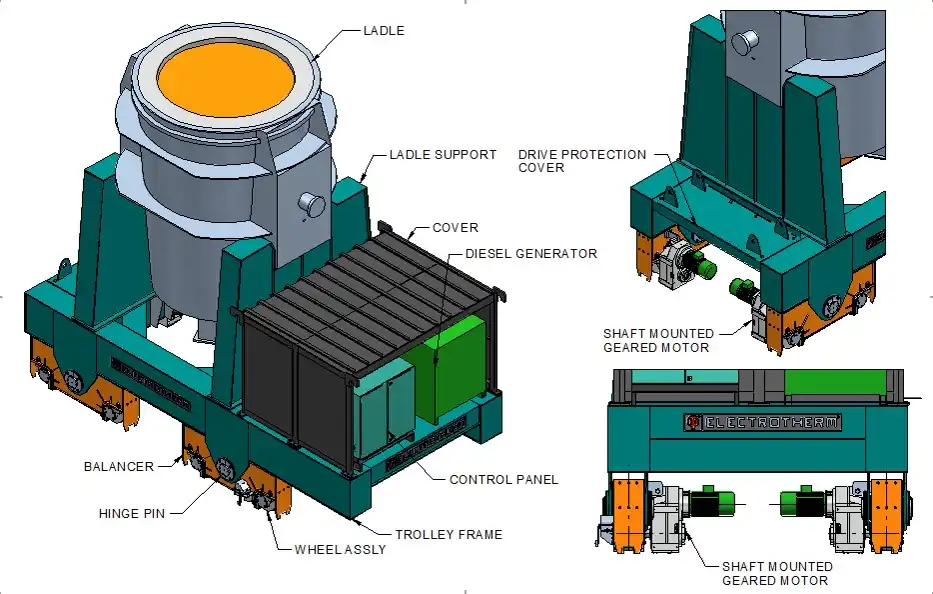 Movable Ladle Transfer Car Movable Ladle Transfer Car