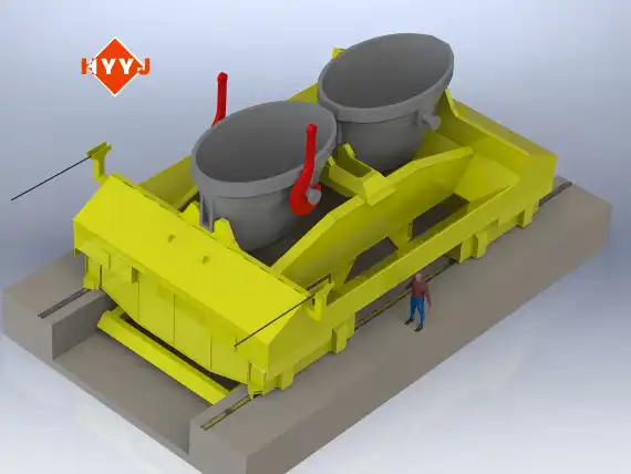 Movable Ladle Transfer Car